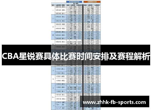 CBA星锐赛具体比赛时间安排及赛程解析