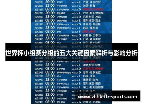 世界杯小组赛分组的五大关键因素解析与影响分析