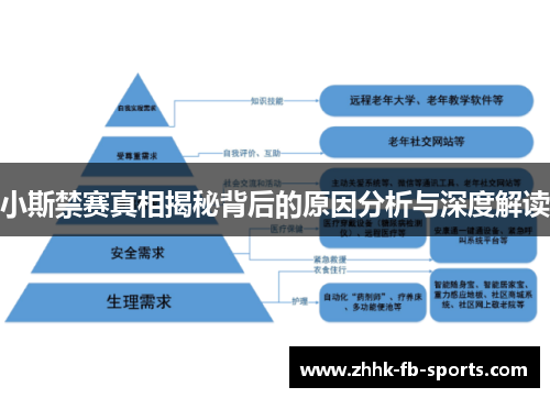 小斯禁赛真相揭秘背后的原因分析与深度解读 小斯禁赛真相揭秘背后的原因分析与深度解读