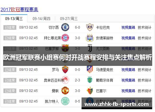 欧洲冠军联赛小组赛何时开战赛程安排与关注焦点解析