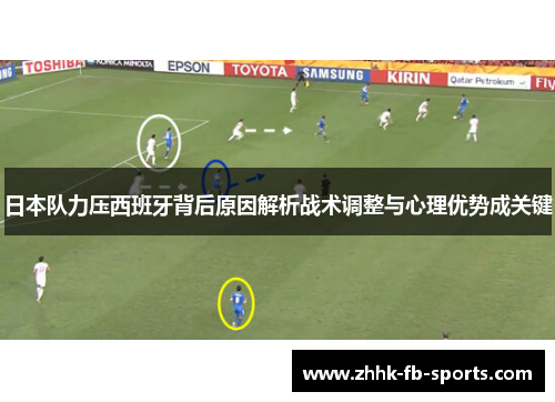 日本队力压西班牙背后原因解析战术调整与心理优势成关键 日本队力压西班牙背后原因解析战术调整与心理优势成关键