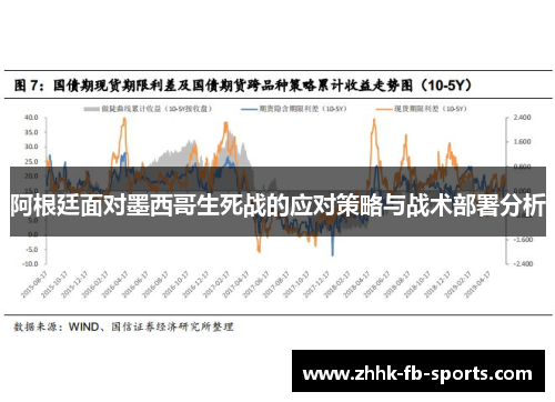 阿根廷面对墨西哥生死战的应对策略与战术部署分析