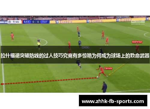 拉什福德突破防线的过人技巧究竟有多惊艳为何成为球场上的致命武器