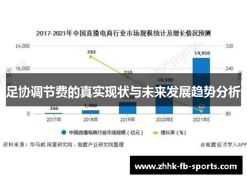 足协调节费的真实现状与未来发展趋势分析 足协调节费的真实现状与未来发展趋势分析
