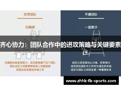 齐心协力：团队合作中的进攻策略与关键要素