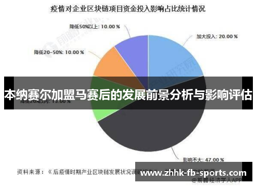 本纳赛尔加盟马赛后的发展前景分析与影响评估 本纳赛尔加盟马赛后的发展前景分析与影响评估