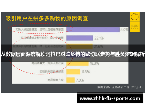 从数据层面深度解读阿拉巴对阵多特的欧协联走势与胜负逻辑解析