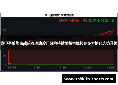 意甲赛前焦点战暗流涌动冷门风险持续累积警报拉响多方博弈态势升级 意甲赛前焦点战暗流涌动冷门风险持续累积警报拉响多方博弈态势升级