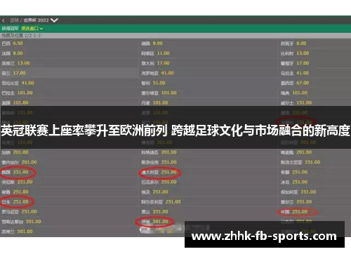 英冠联赛上座率攀升至欧洲前列 跨越足球文化与市场融合的新高度 英冠联赛上座率攀升至欧洲前列 跨越足球文化与市场融合的新高度