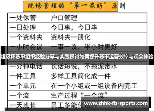超级杯赛事组织经验分享与实践探讨如何提升赛事运营效率与观众体验 超级杯赛事组织经验分享与实践探讨如何提升赛事运营效率与观众体验