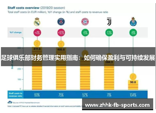 足球俱乐部财务管理实用指南:如何确保盈利与可持续发展 足球俱乐部财务管理实用指南:如何确保盈利与可持续发展